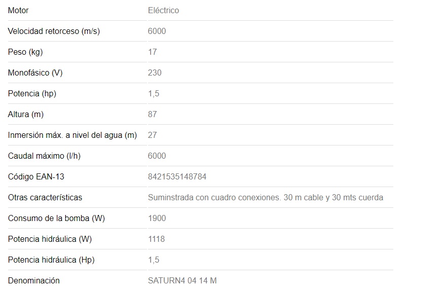 Tabla de características de la bomba sumergible 4